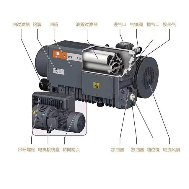 R5 ZRA -250D系列单级旋片式真空泵  